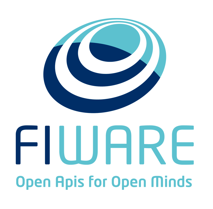 Fiware